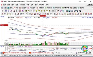 華為VR Glass引領新風潮，捷成股份漲停彰顯數字內容制作服務新機遇