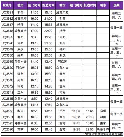 烏魯木齊航空冬春航季航線網絡優化，助力旅客出行與票務代理服務升級